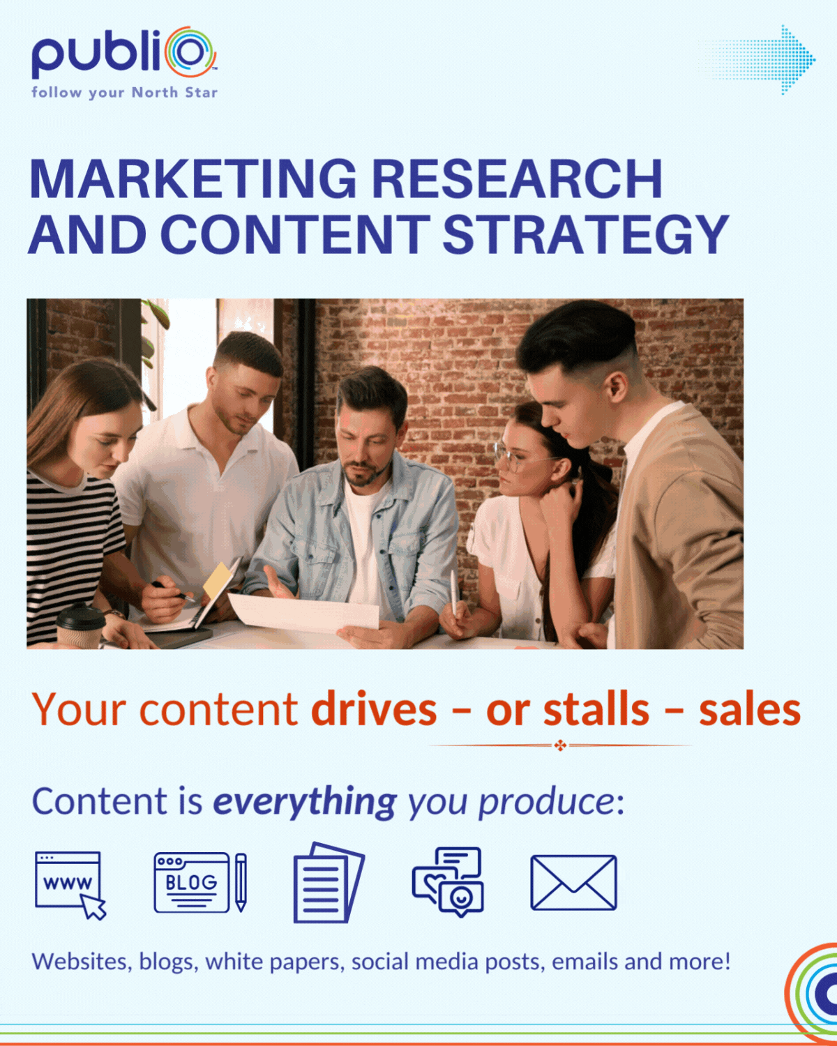 Publio-Research-and-Strategy-Brochure